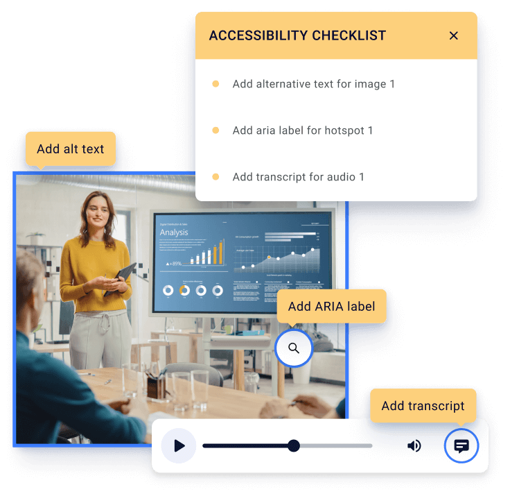 Picture of Howtoo accessibility options in the web tool